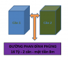 Nhà Phan Đình Phùng 2 căn 16 Tỷ.png
